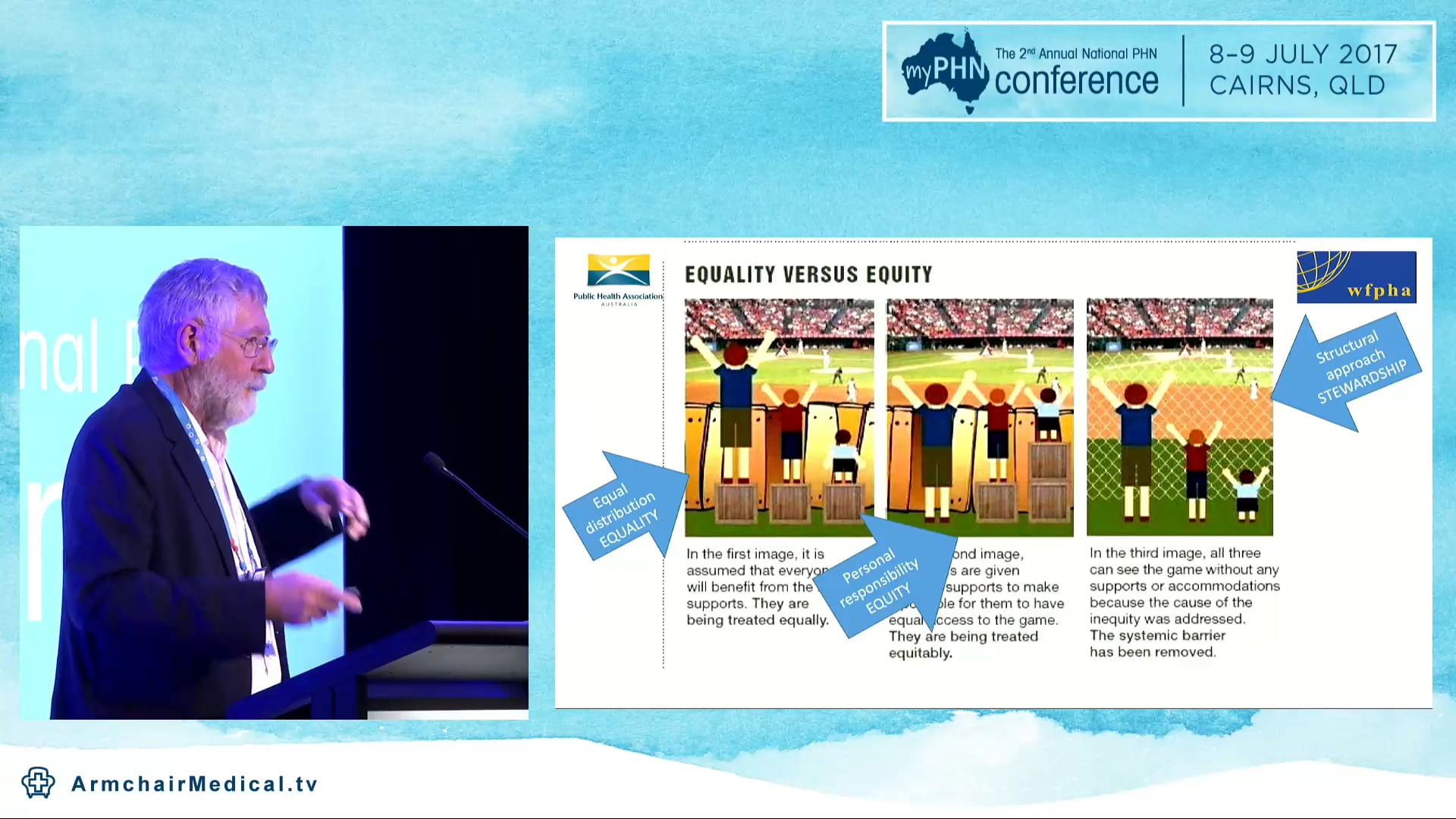 Primary Health Care  Building a strong preventative foundation for a healthy Australia Michael Moore AM