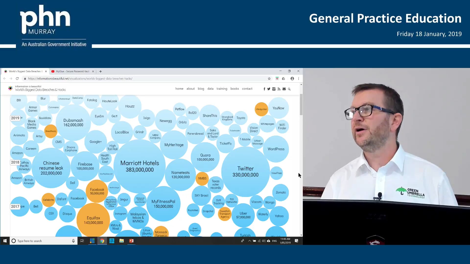 2019 Cybersecurity Education Improving technolgy in General Practice Henry McLaughlin