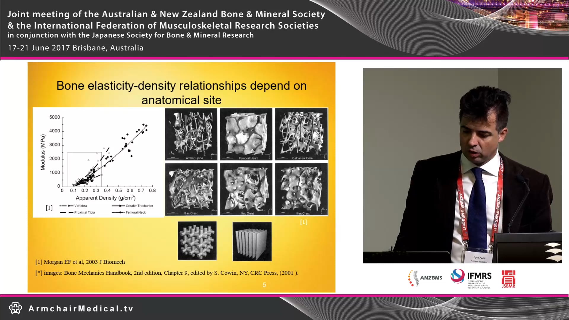 Mechanical testing combined with imaging Egon Perilli