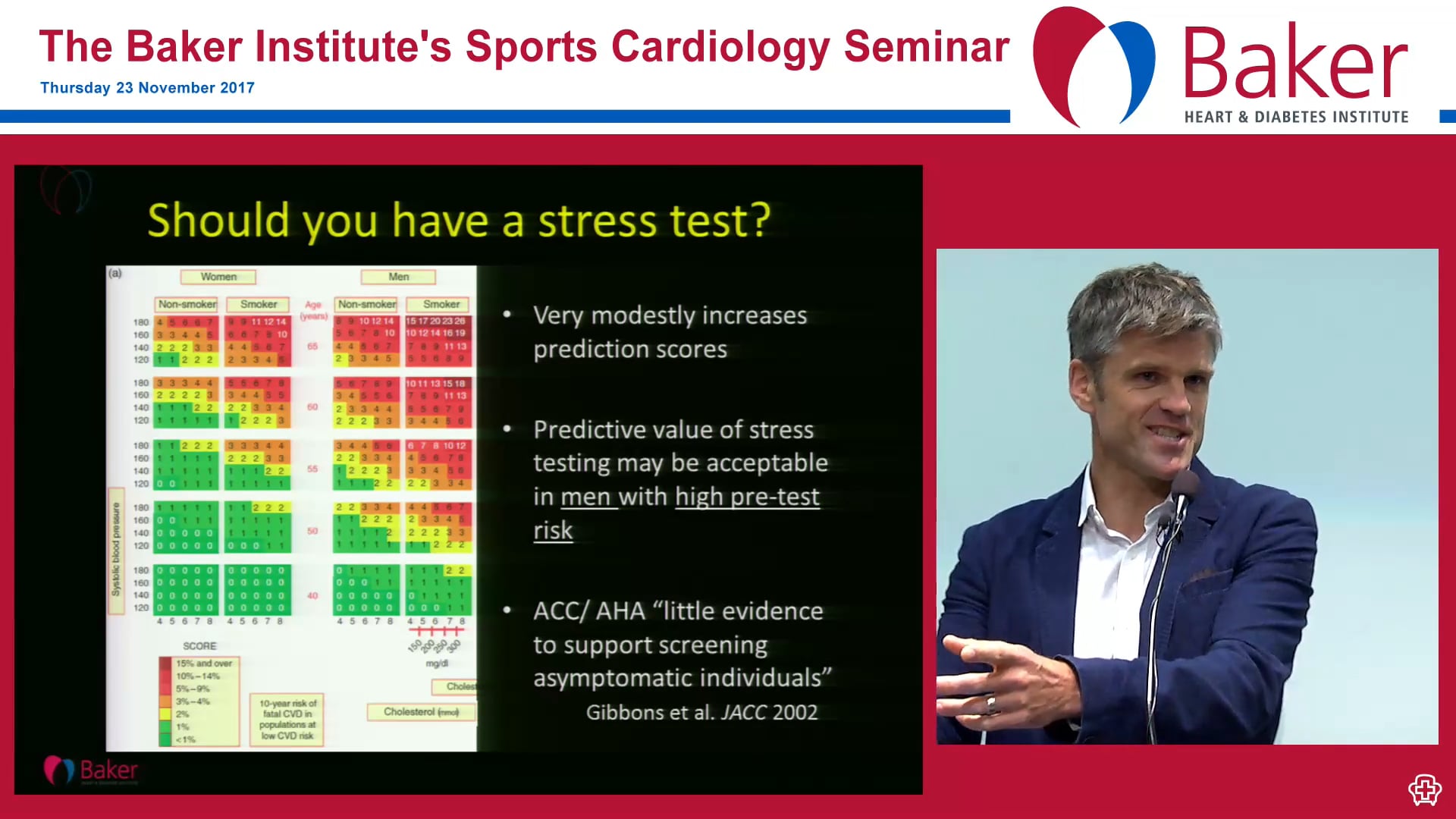 What should a middle-aged person do to minimise the risk of heart attack Assoc Prof André La Gerche