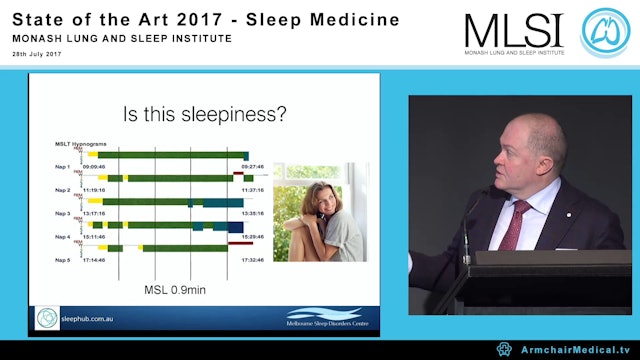Approaches to the treatment of sleepiness Dr David Cunnington