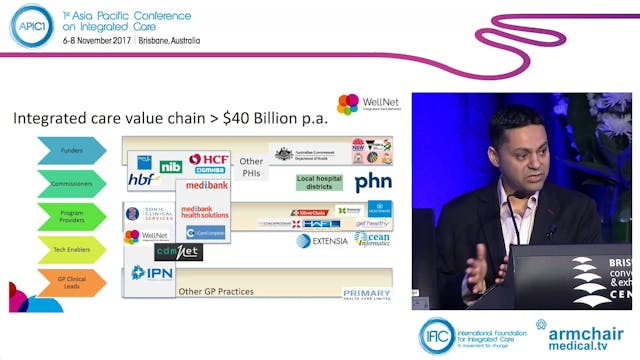 Wellnet Integrated Care Program - Sup...