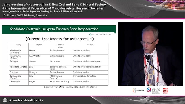 New approaches for enhancing implant fixation Prof Rick Summer