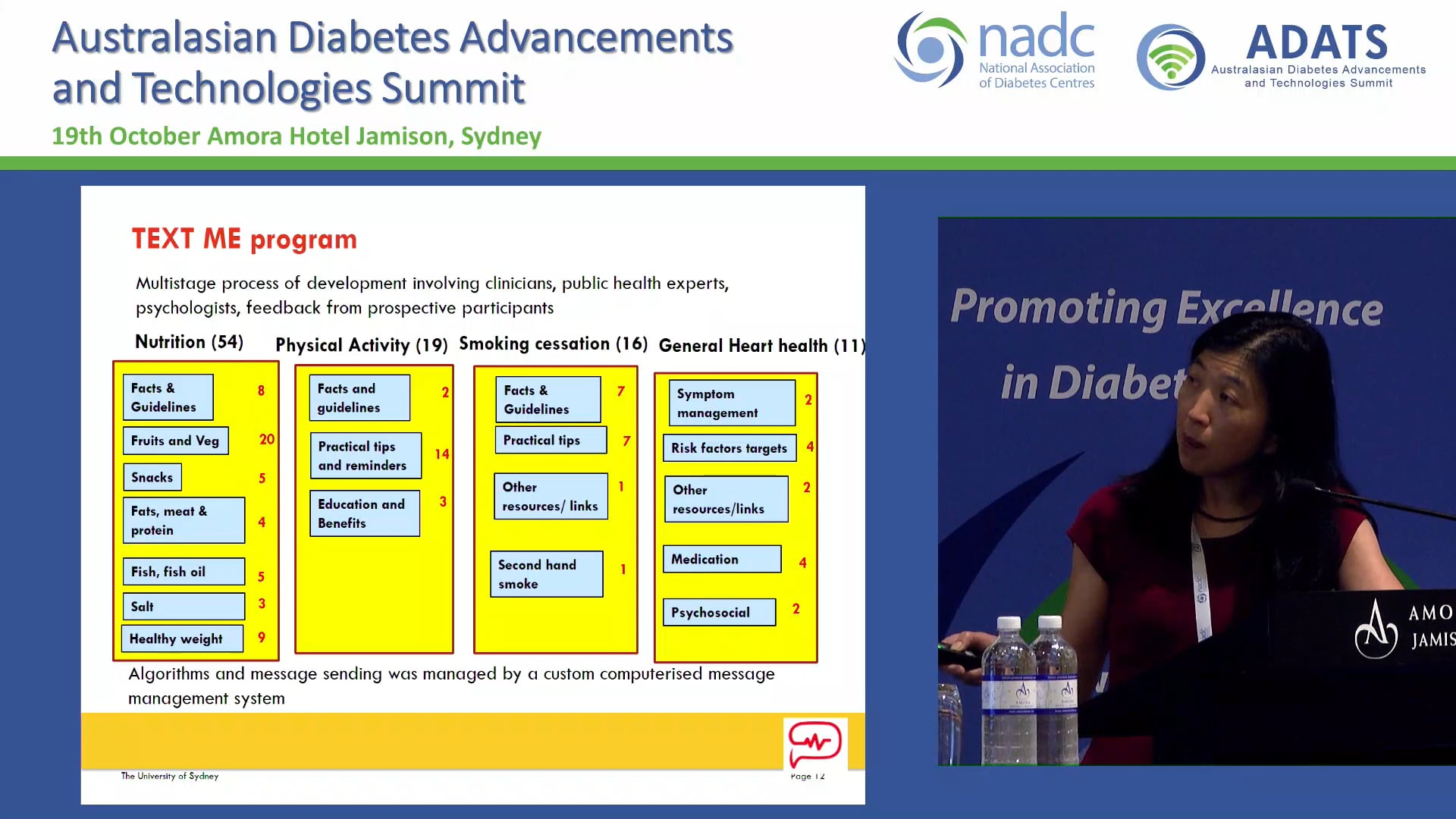 Text messaging and diabetes Clara Chow