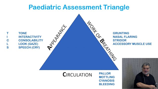 Paediatric Assessment Triangle