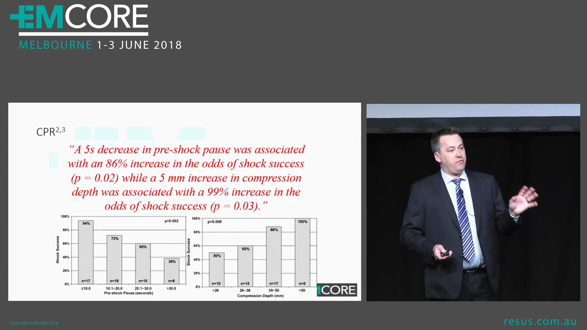Cardiac Arrest Update 2018 Dr Luke Lawton