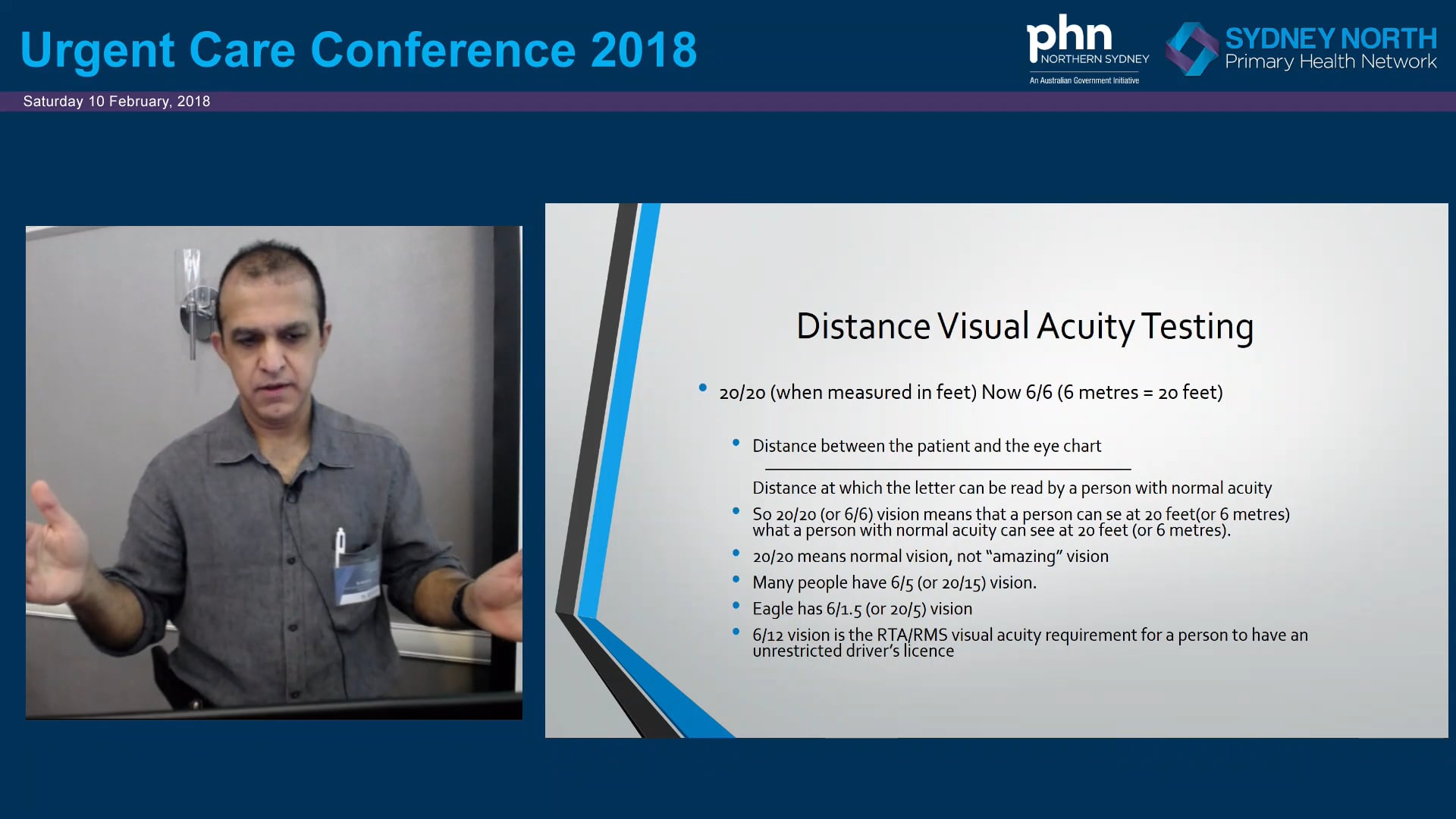 Review of history and examination in the patient presenting with an eye problem Dr Anil Arora Spark Version