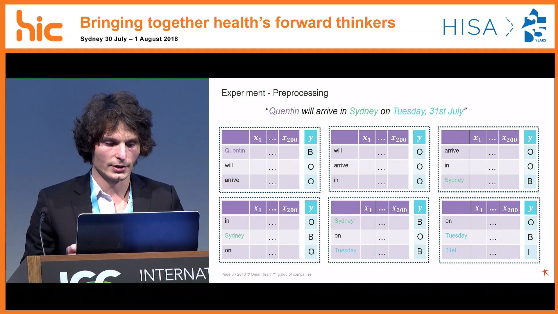 Improving clinical named-entity recognition with transfer learning Dr Edmond Zhang