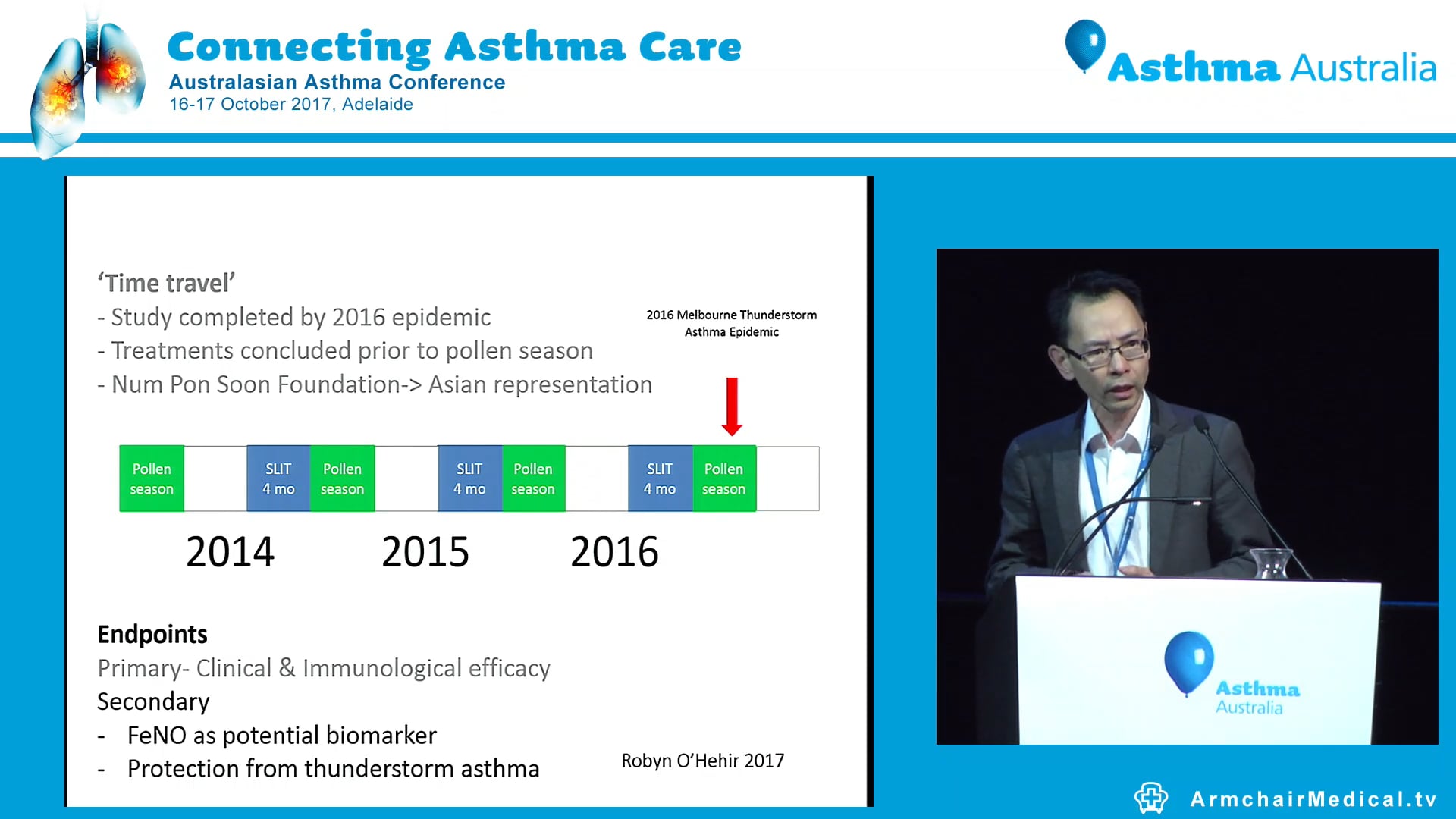 Epidemic thunderstorm asthma Profiling & Protecting at-risk individuals Dr Mark Hew