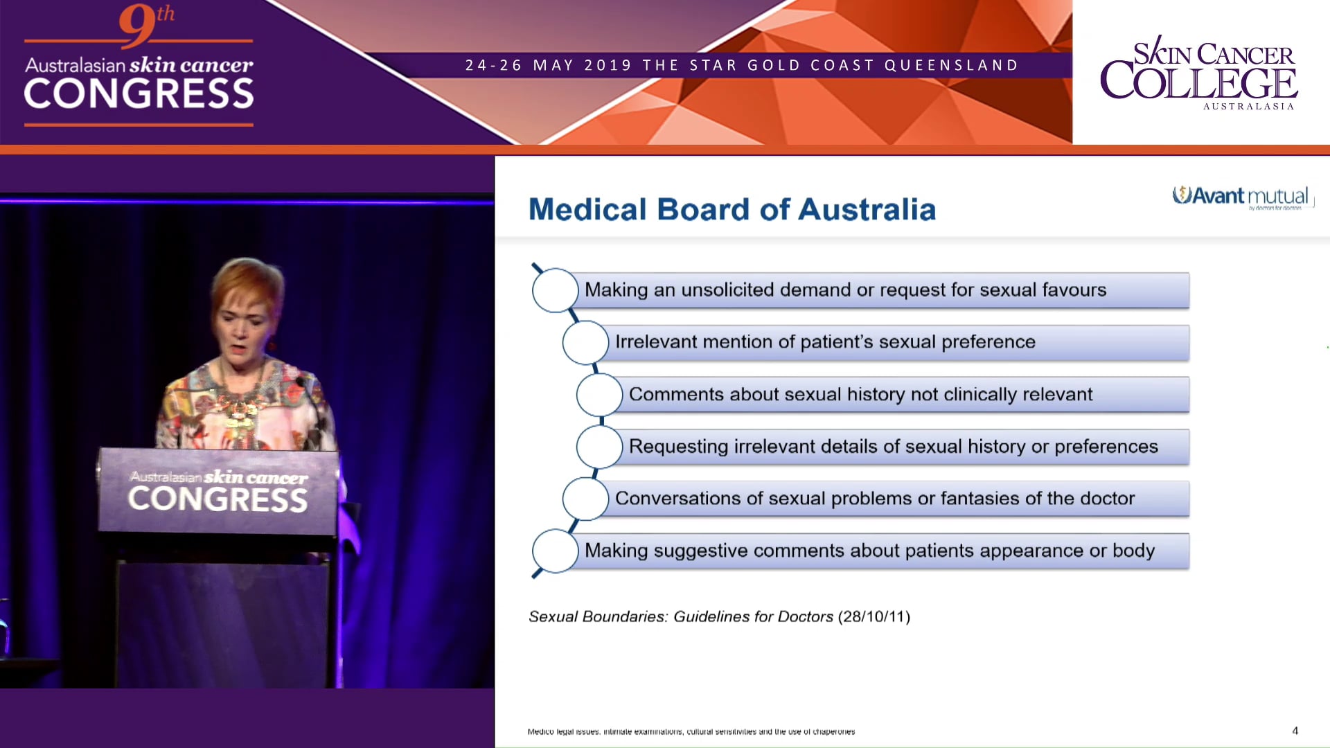 Potentially litigious patients - Prevention is better than cure Ms Marianna Kelly