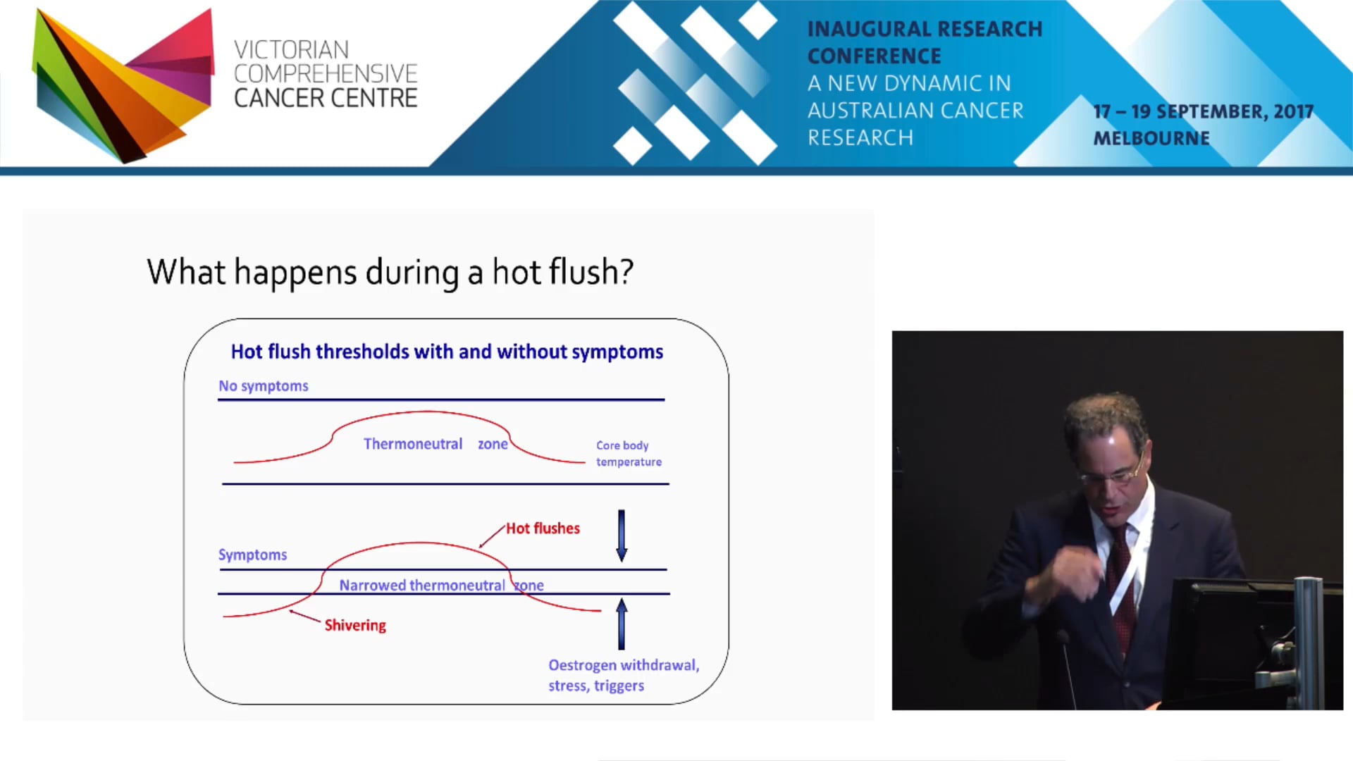 Behavioral and psychosocial intervention trials in oncology - Neil Aaronson