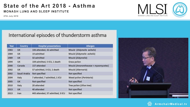 Thunderstorm Asthma Professor Frank Thien