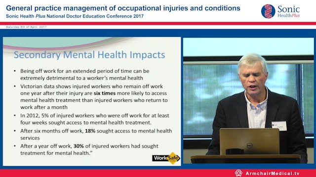 Mental health and coping in rehabilitating workers Dr Kevin Sleigh and Dr Peter Smith