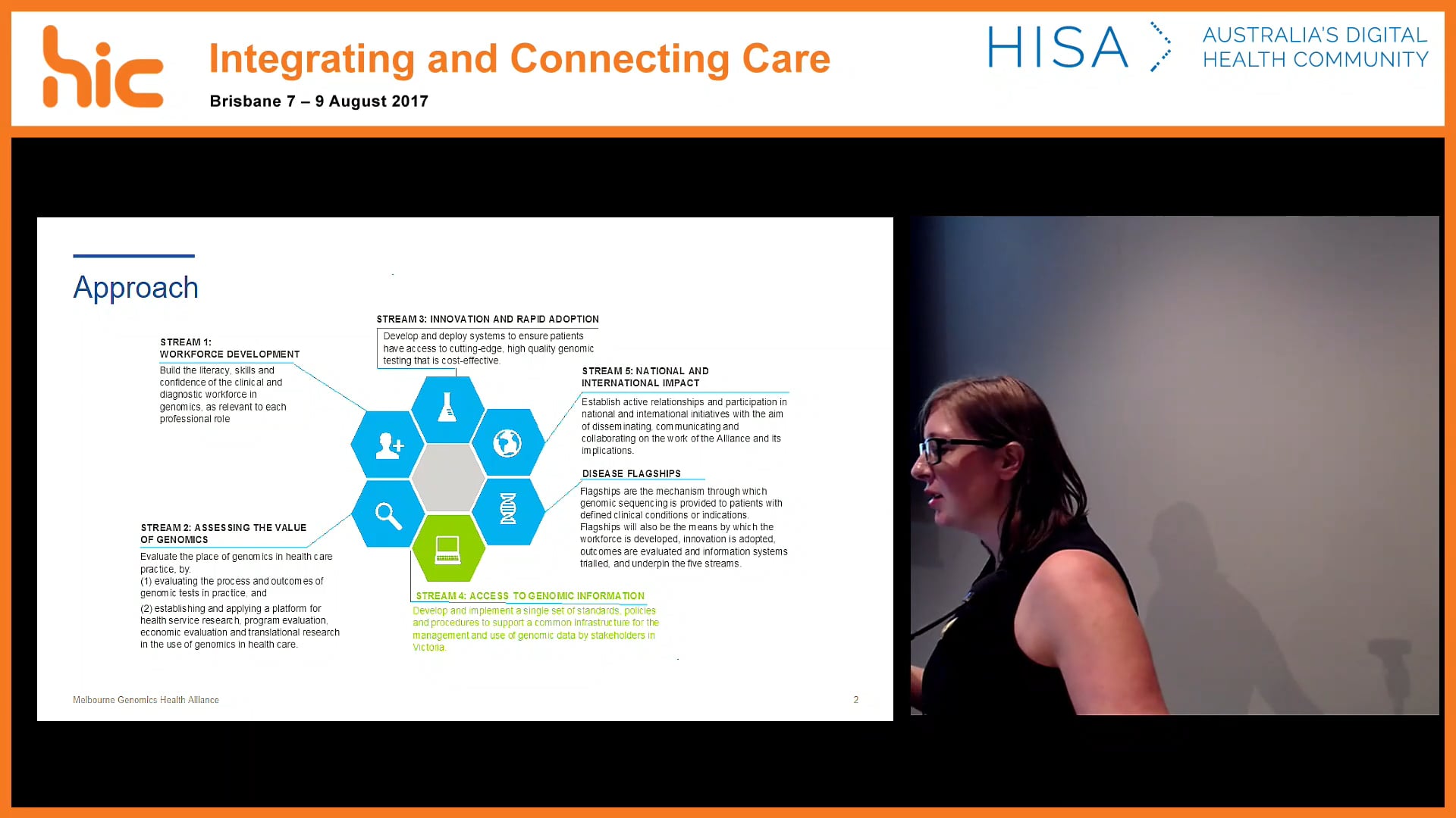 Ethical Informatics Addressing ethical concerns with health informatics design Kate Birch