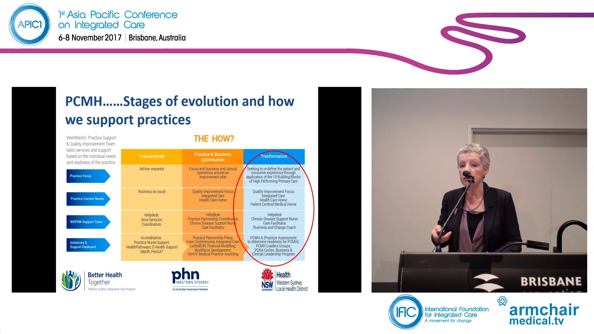 Learnings from Hospital-Community integration 'Stayers' Di O'Halloran