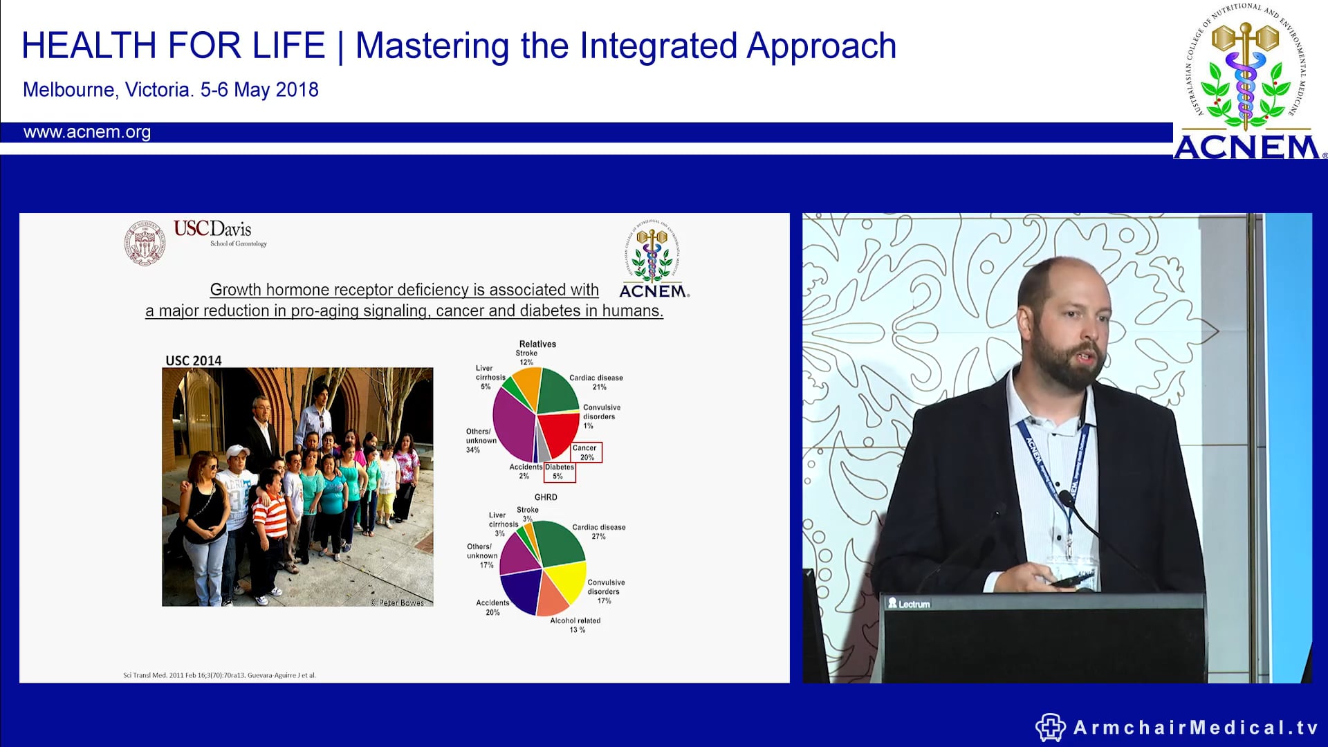 Fasting-mimicking diet reduces risk factors for ageing, diabetes, cancer and cardiovascular disease in preclinical and clinical studies Dr Sebastian Brandhorst