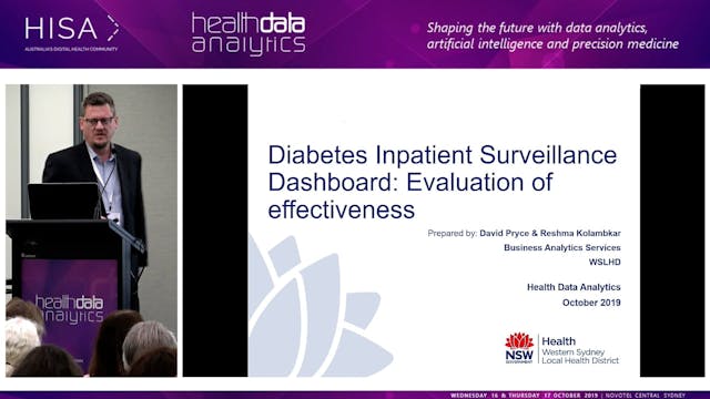 Diabetes inpatient surveillance dashb...