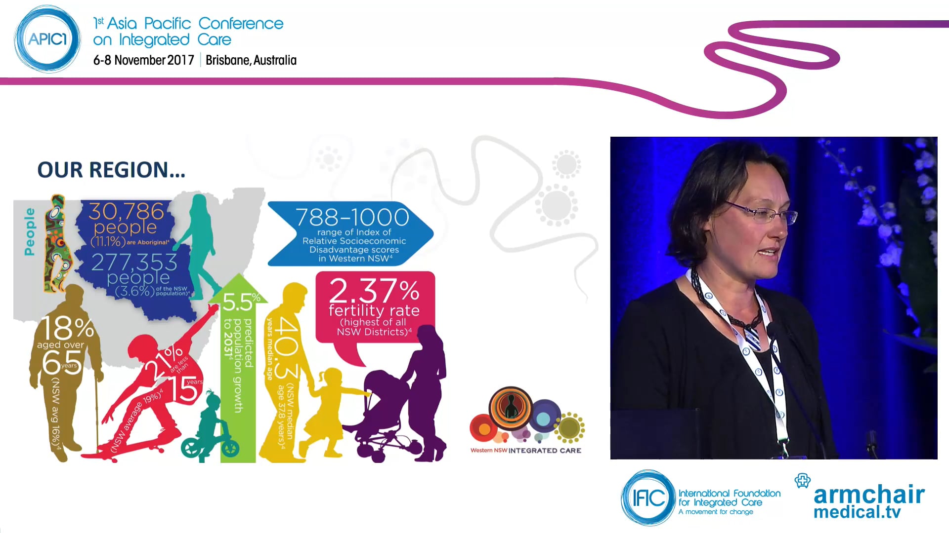 Western NSW Integrated Care Louise Robinson & Dr Ros Bullock