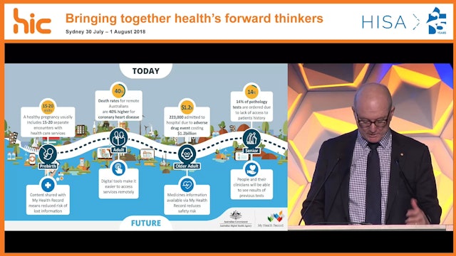 Australia's National Digital Health Future Jim Birch