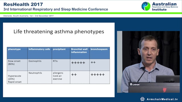 What Does the ICU Physician Have to Offer When Everything Fails in Asthma Dr Brett Sampson
