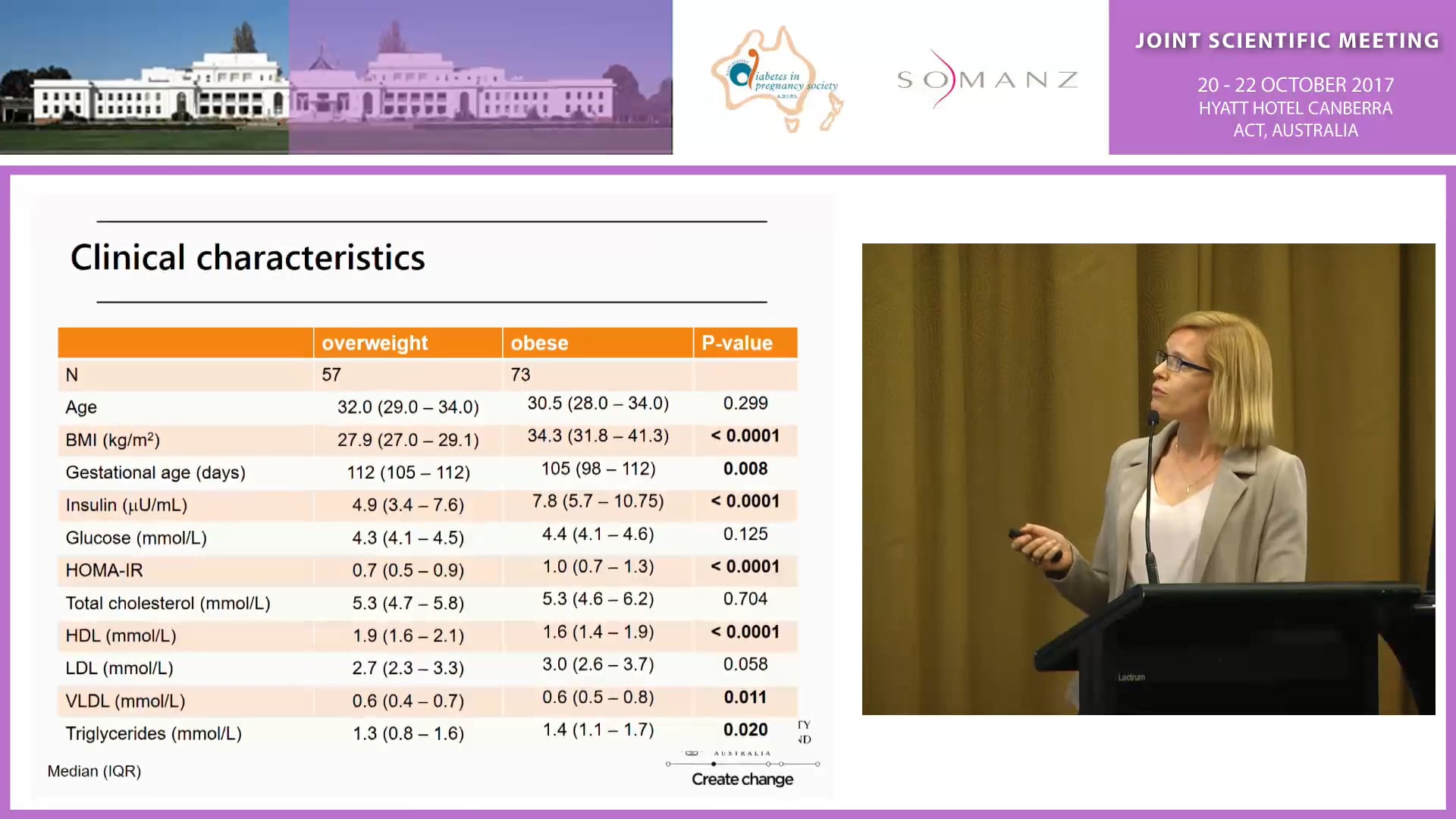 A low-fibre diet influences Collinsella abundance in the gut microbiome and alters maternal metabolism at 16 weeks gestation - Marloes Dekker Nitert