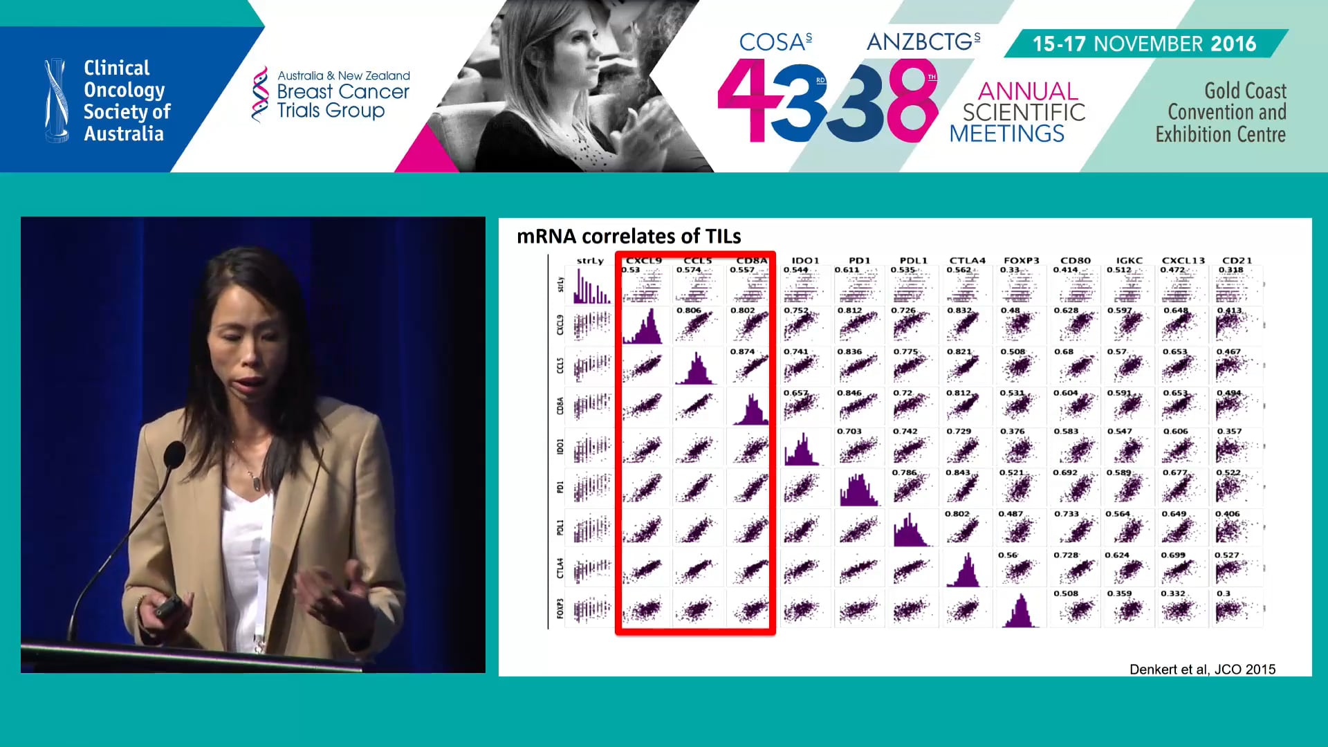 Immunotherapy directions in breast cancer Sherene Loi