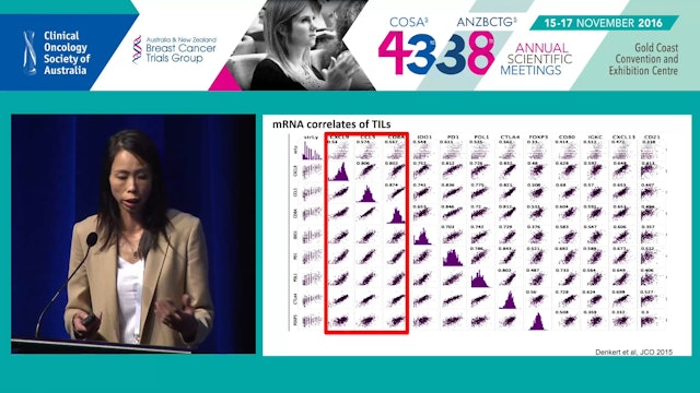 Immunotherapy directions in breast cancer Sherene Loi