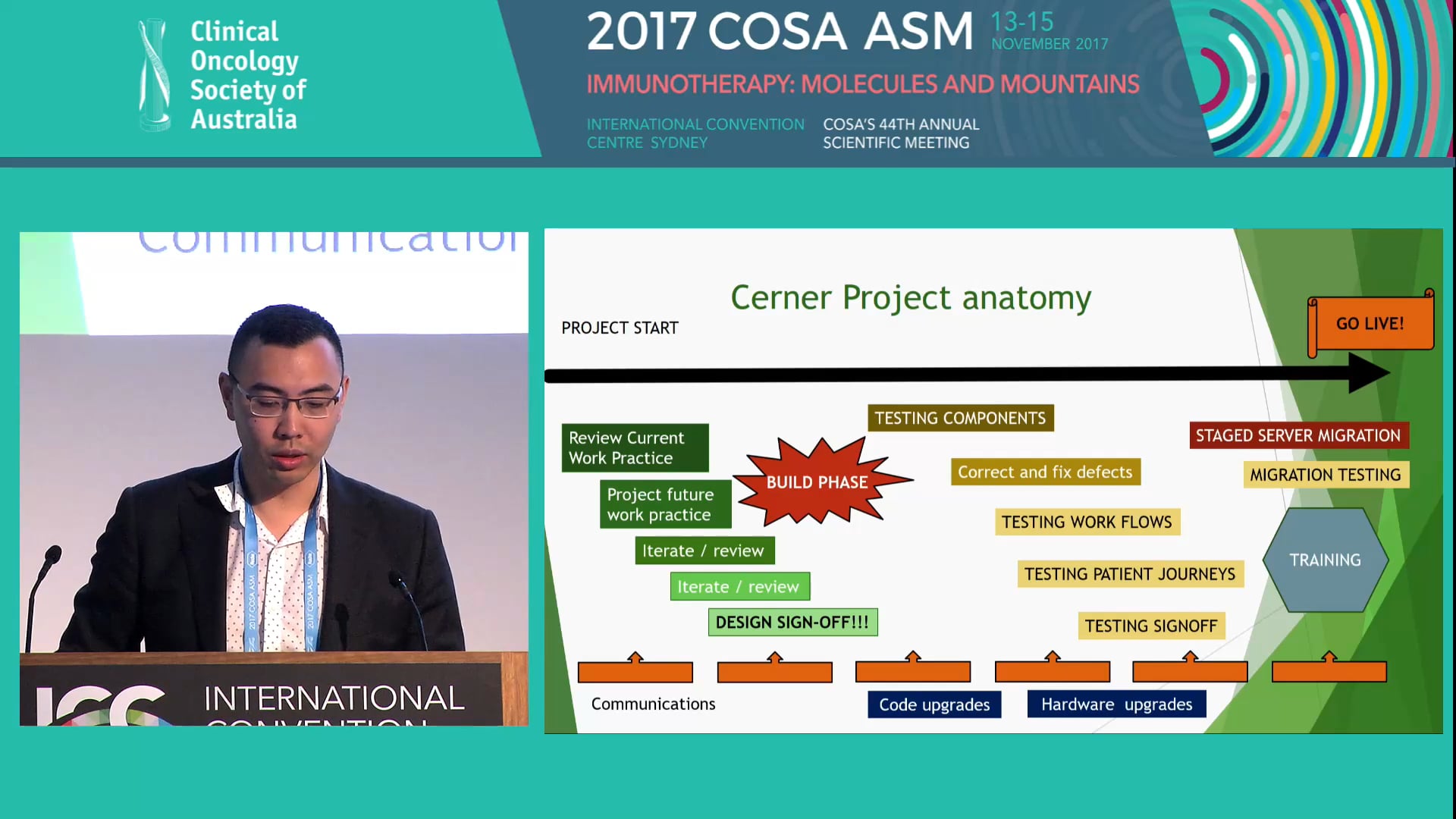 Implementing Cerner Oncology in a metropolitan cancer service the process and lessons learnt Richard Khor