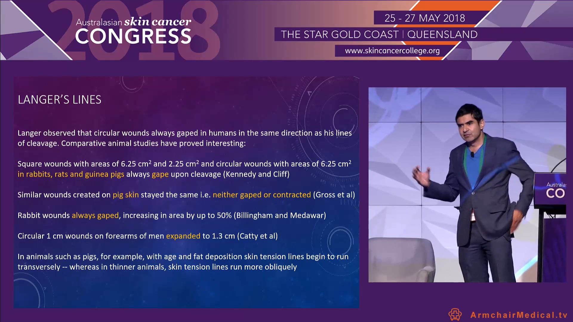 BEST lines for surgical excisions Untangling the web of skin tension lines Dr Sharad Paul