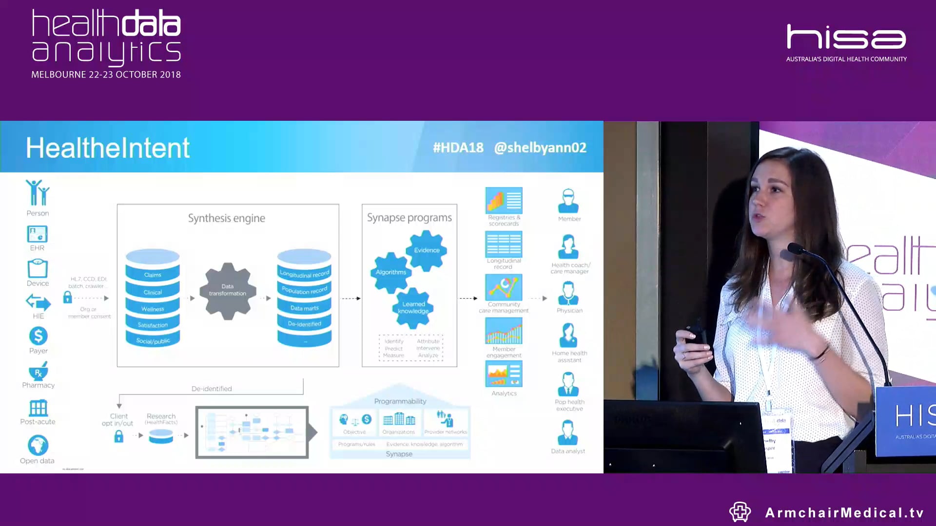 Machine-learning environment for clinical research Shelby Jasper Consultant, Cerner