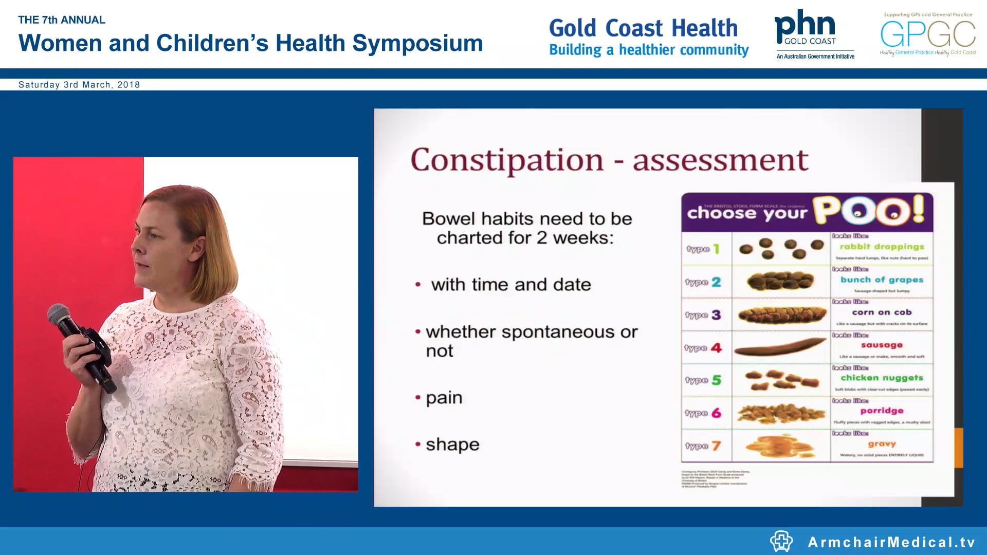 Constipation – when things get hard Dr Darrell Price & Mary Scannell