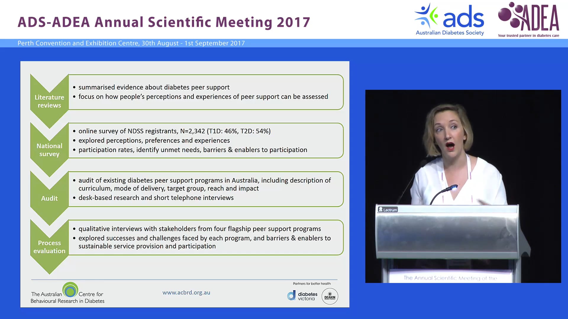 Diabetes peer support in Australia Whare are we now and a roadmap for the future Dr Jessica Browne