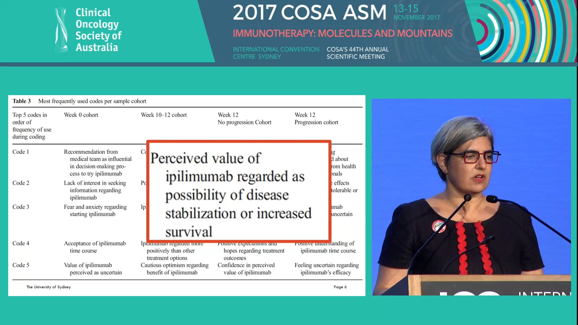 The experience of patients receiving pembrolizumab therapy for metastatic melanoma Living in uncertain spaces Haryana Dhillon