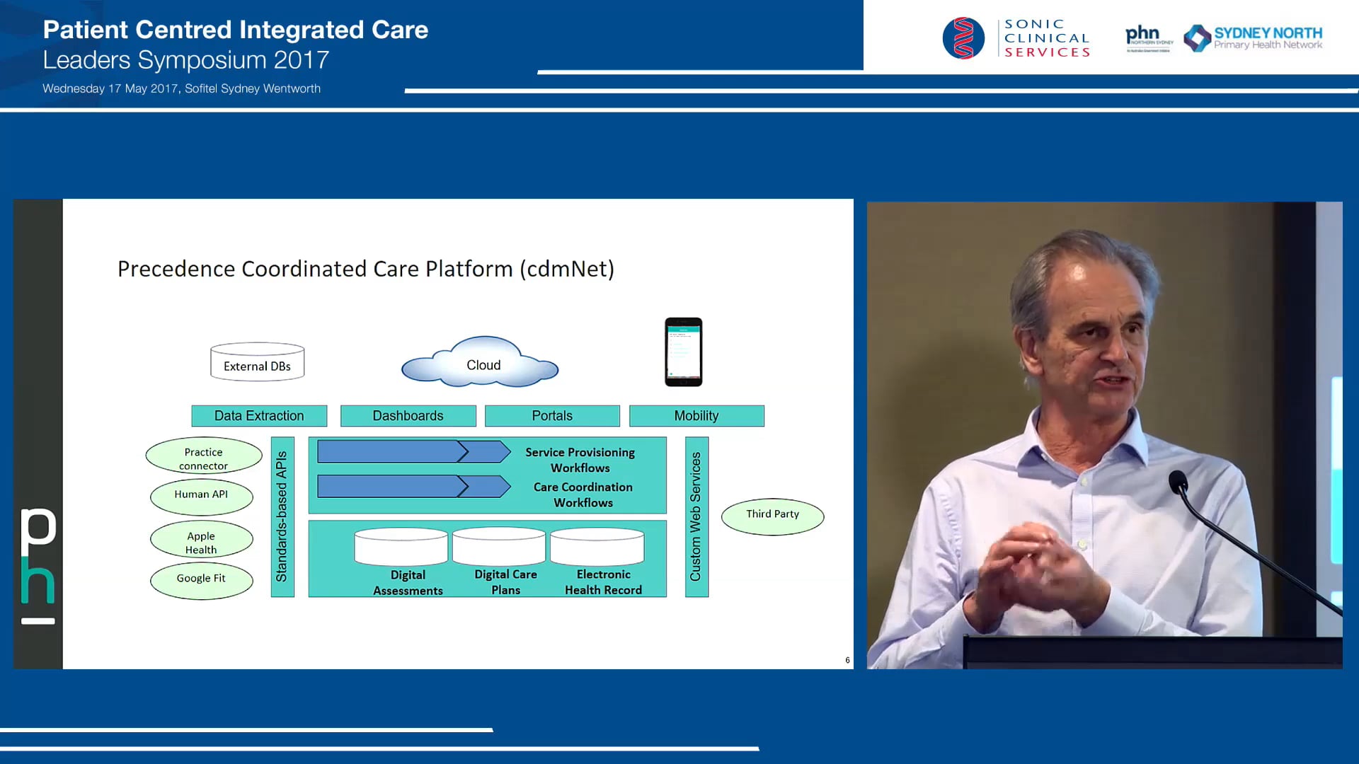 Precedence Connected Care and MediTracker Professor Michael Georgeff