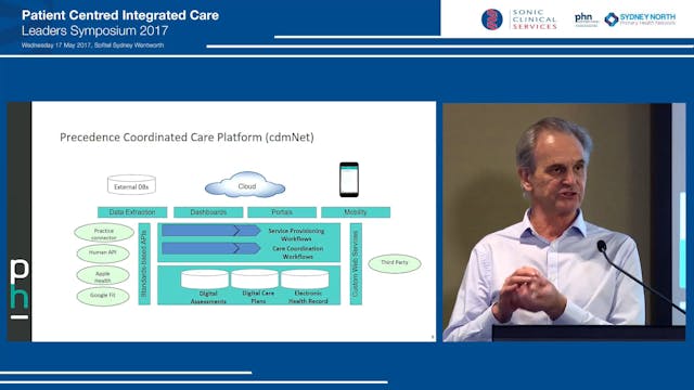 Precedence Connected Care and MediTra...