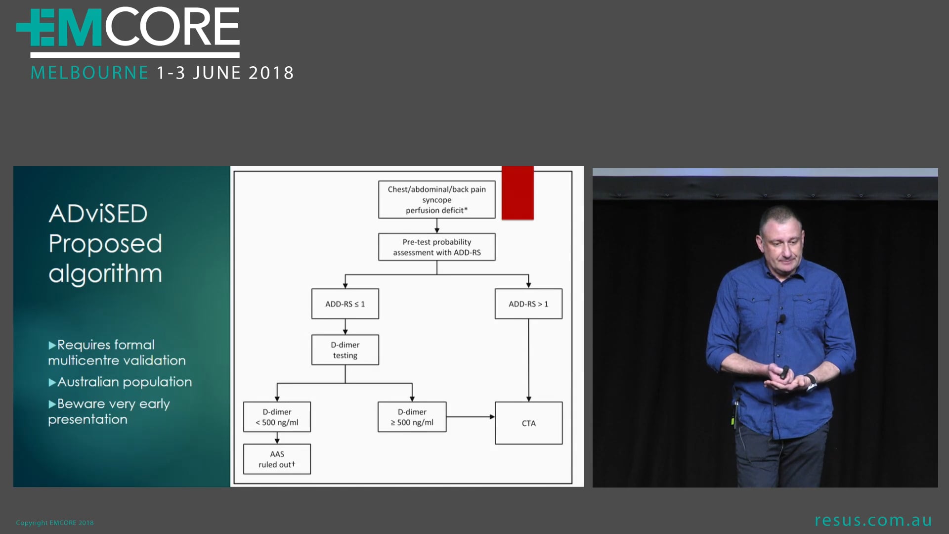 Thoracic Aortic Dissection Pearls Dr Pascal Gelperowicz