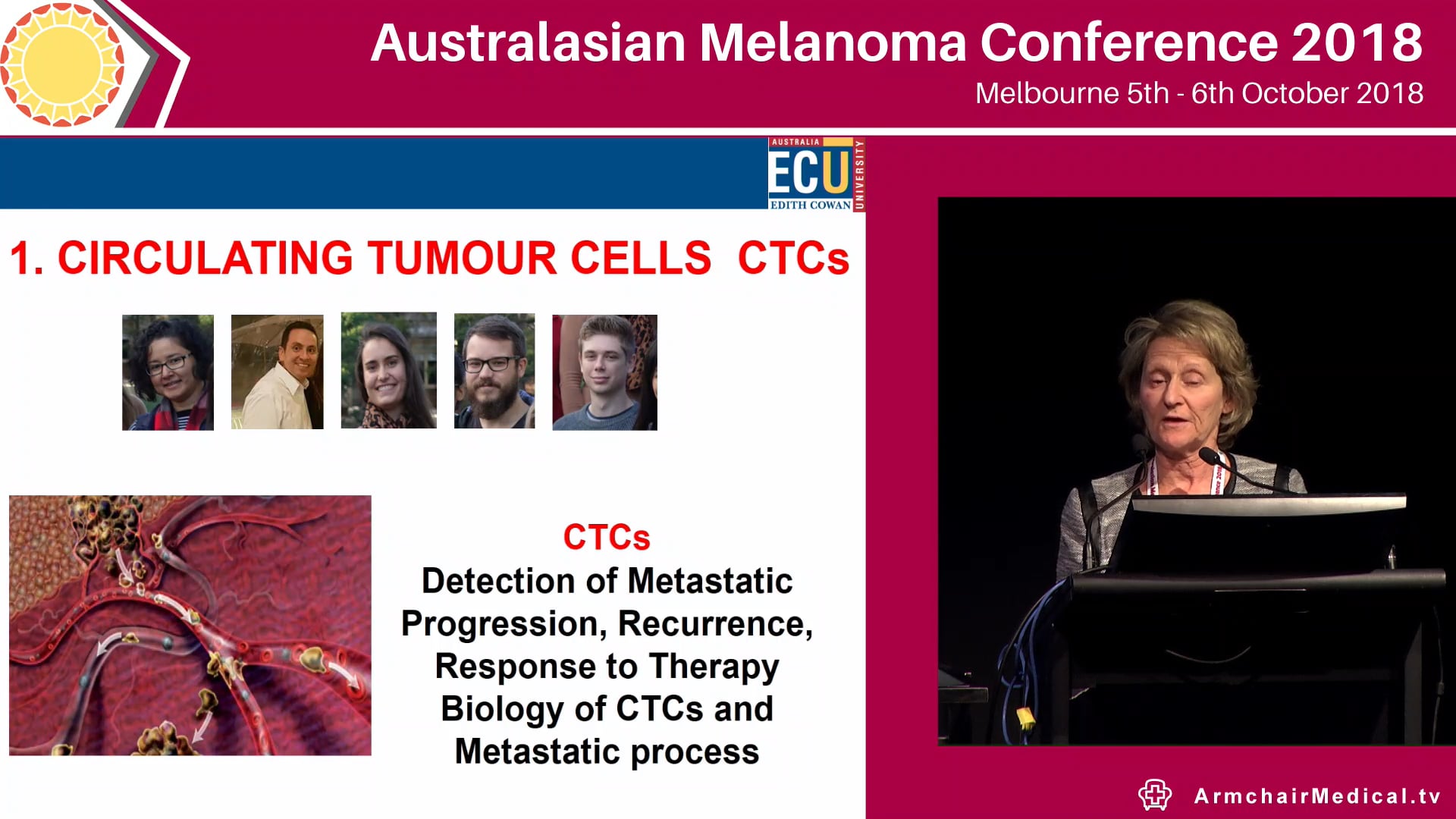 Uses and biology of circulating melanoma cells Mel Ziman
