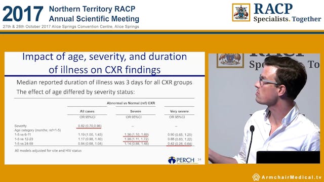 Chest radiograph findings in cases of...