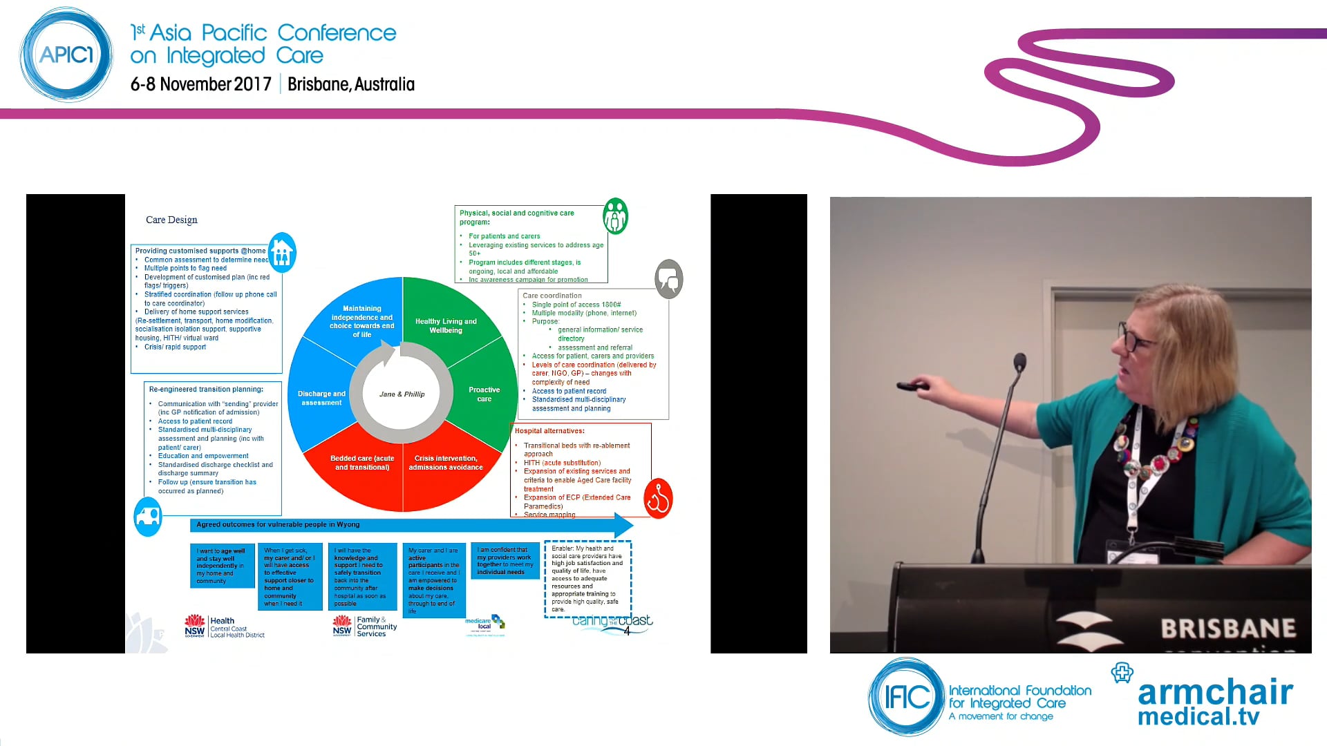 Outcomes based commissioning Can care really follow the patient Rachel Sheather-Reid
