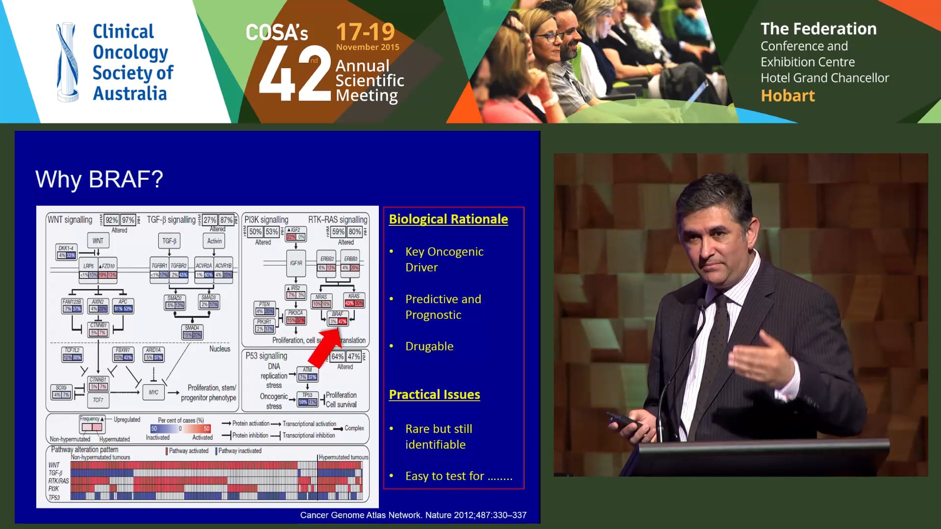 Jayesh Desai BRAF Mutant Colorectal Cancer