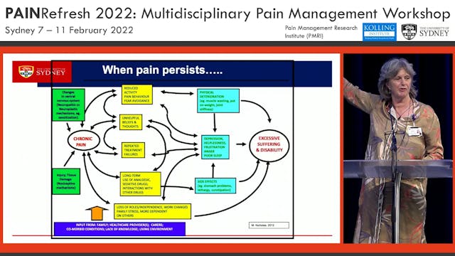 Friday - Managing Chronic Pain Cognit...