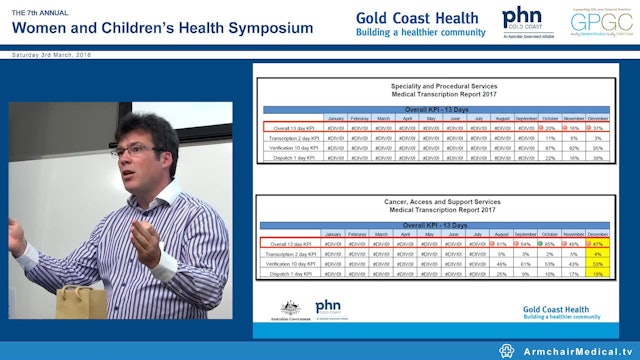 How we are creating one world class health service in the Gold Coast Assoc Prof Carl de Wet