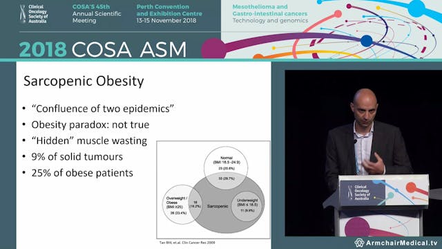 Sarcopenia significance in drug dosin...