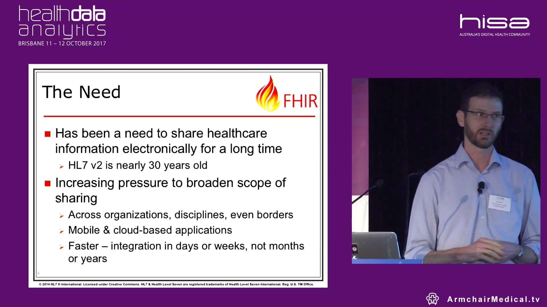 FHIR Fast Healthcare Interoperability Resources Dr Michael Lawley and Dr Jim Steel The Australian E-Health Research Centre, CSIRO