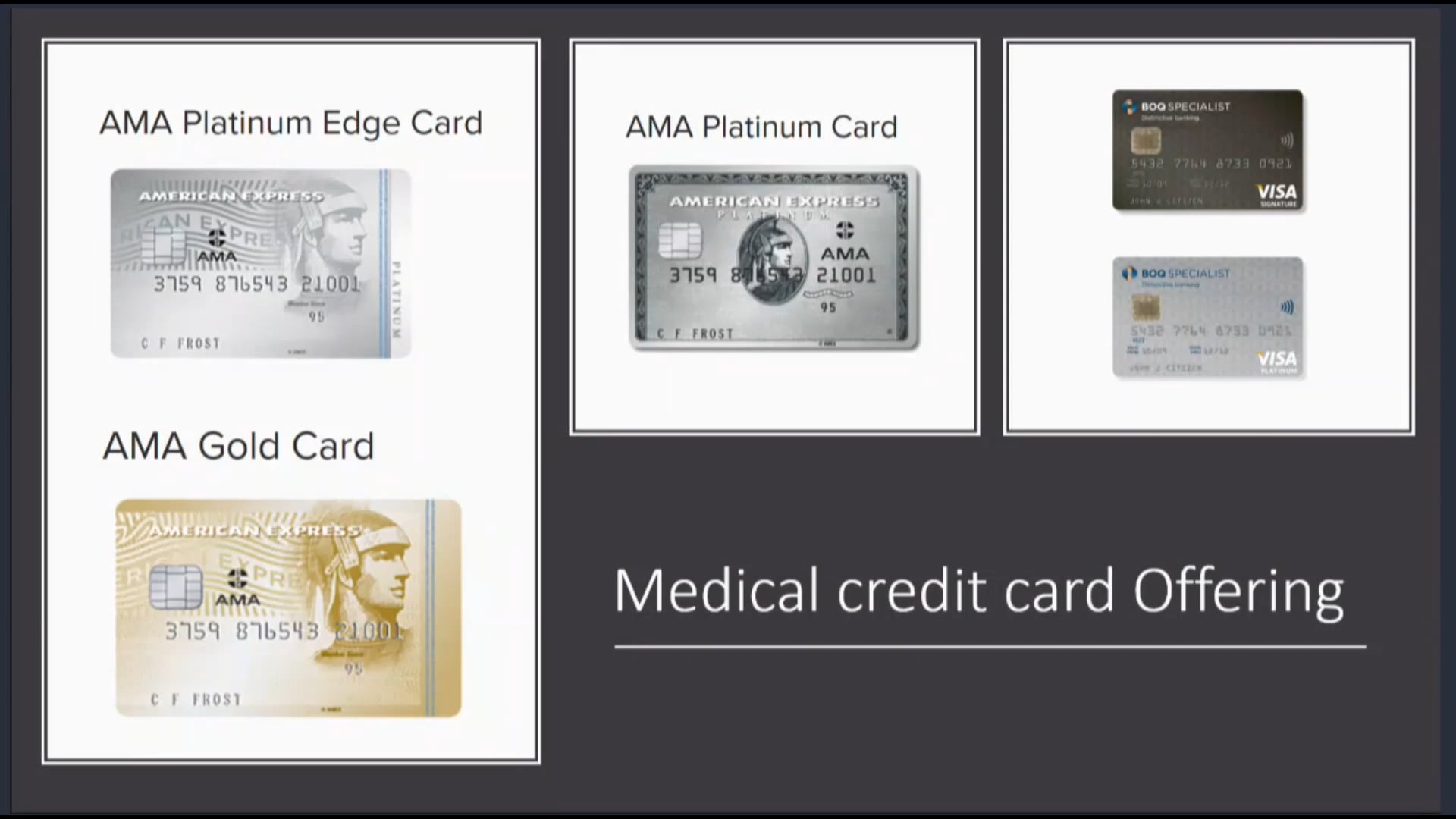 Frequent flyer points Unleash the potential of your business spending Alberto Dimarco