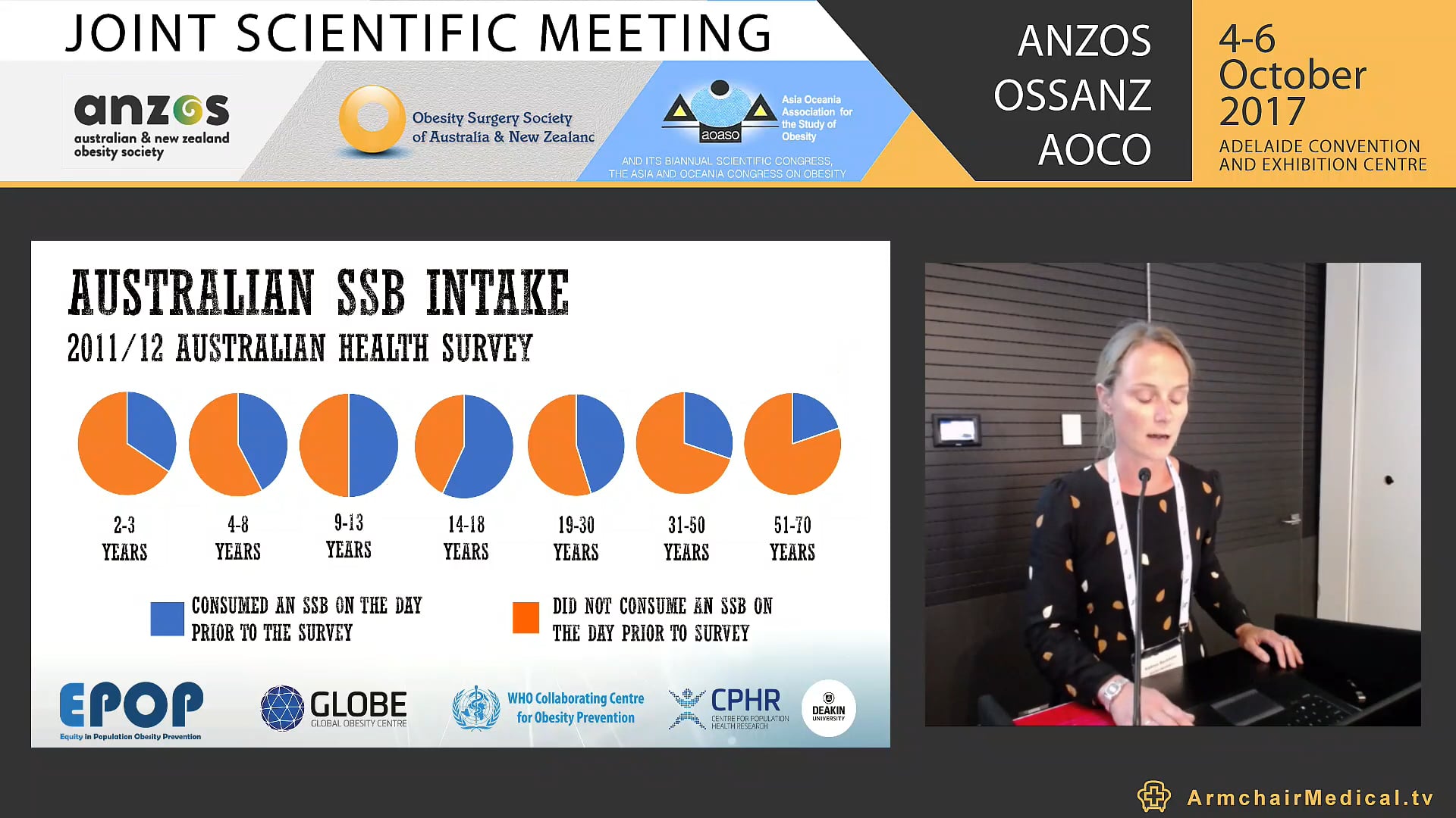 Monitoring price promotions for all beverages sold within Australian supermarkets - Kathryn Backholer