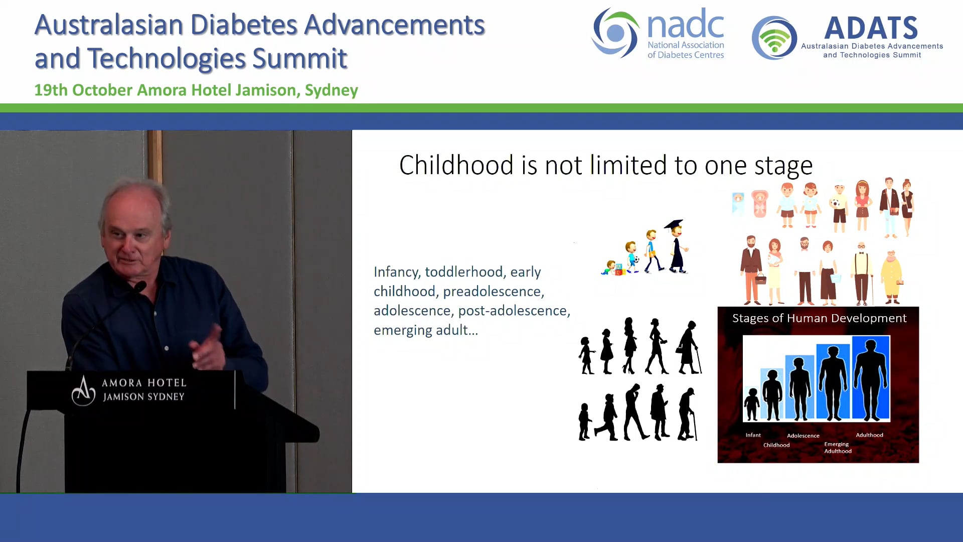 Adolecent aspects relating to the care of patients managed with hybrid closed loop system Prof Tim Jones