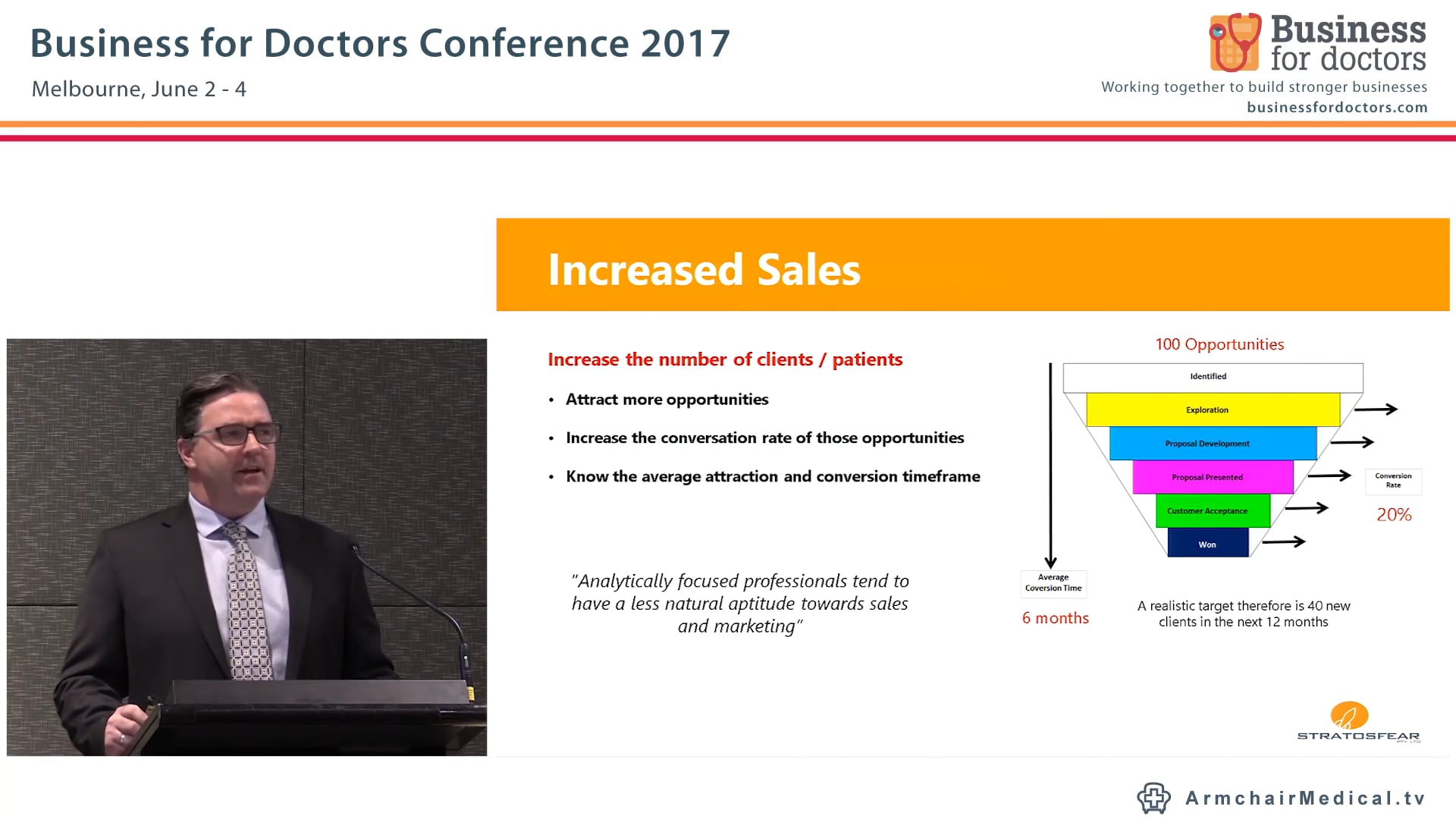 How To Grow Your Practice Jamie Holroyd MD of STRATOSFEAR