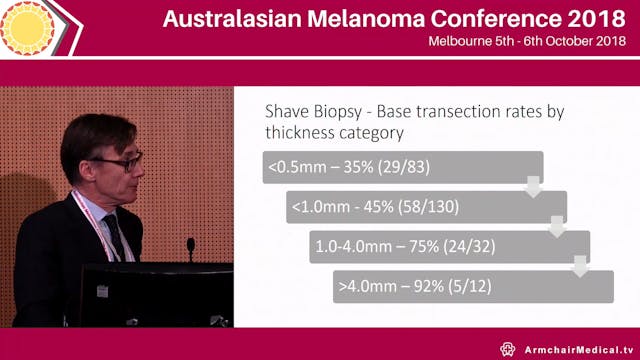 Biopsy - controversies and developmen...