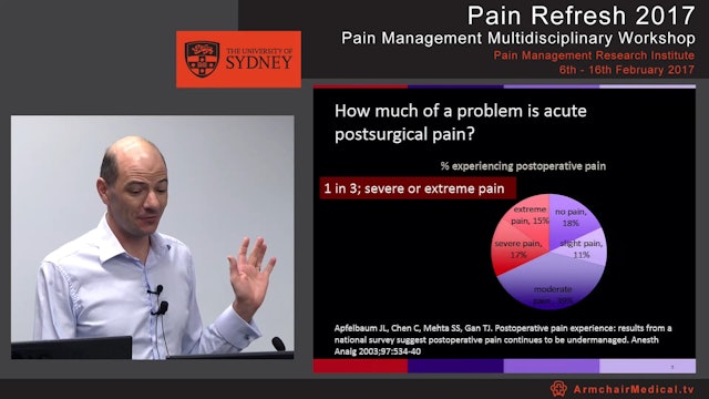 Acute Pain - Postsurgical focus Dr Gavin Pattullo